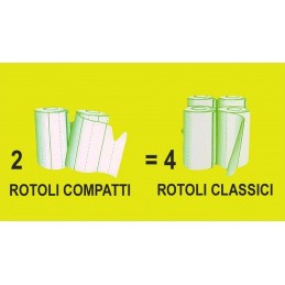 Rotoli compatti: durano il doppio dei normali rotoli da cucina